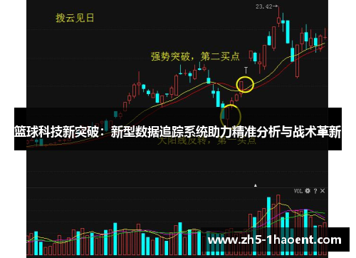 篮球科技新突破：新型数据追踪系统助力精准分析与战术革新