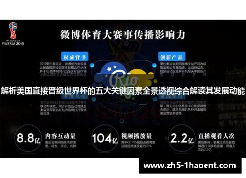 解析美国直接晋级世界杯的五大关键因素全景透视综合解读其发展动能