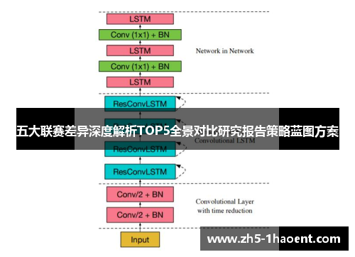 五大联赛差异深度解析TOP5全景对比研究报告策略蓝图方案